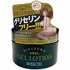 シリコン アナル ジェルローション